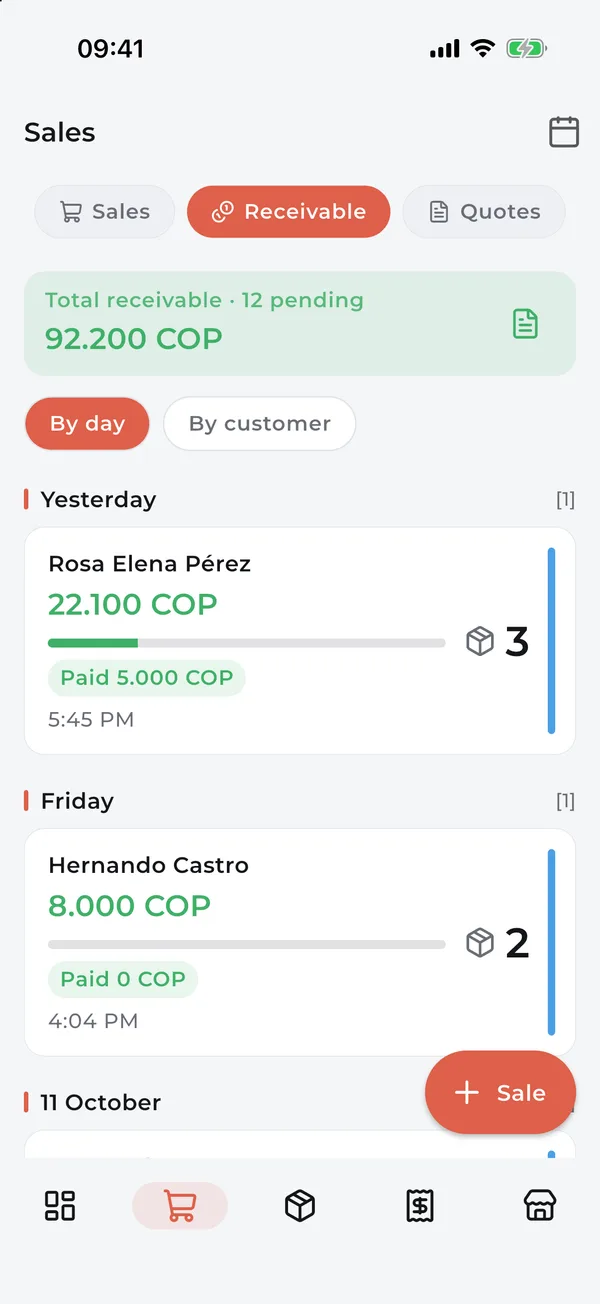 Receivables: credit sales by customer with what's been paid