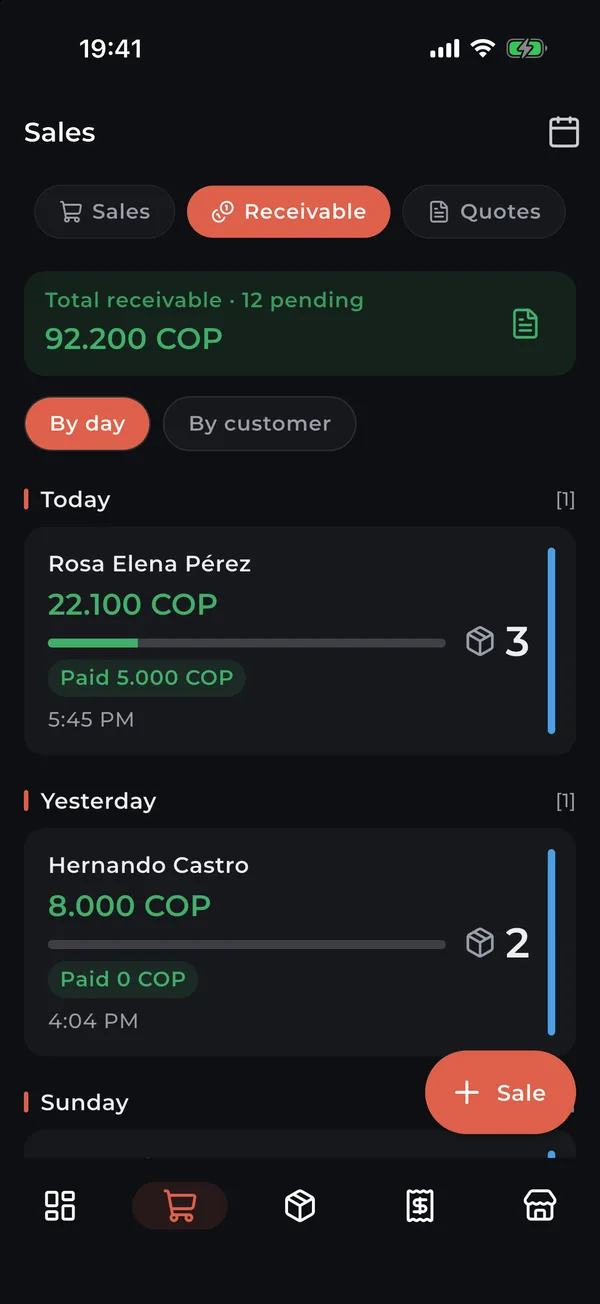 Receivables: credit sales by customer with what's been paid